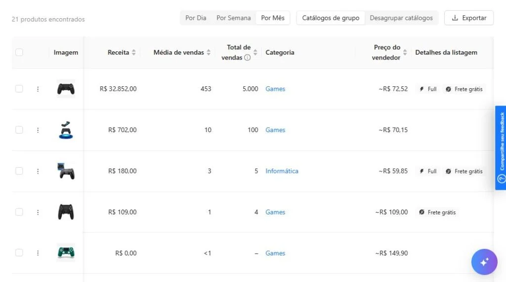 Print da tela de análise de produtos e concorrentes Joom Pulse sobre o Mercado Livre