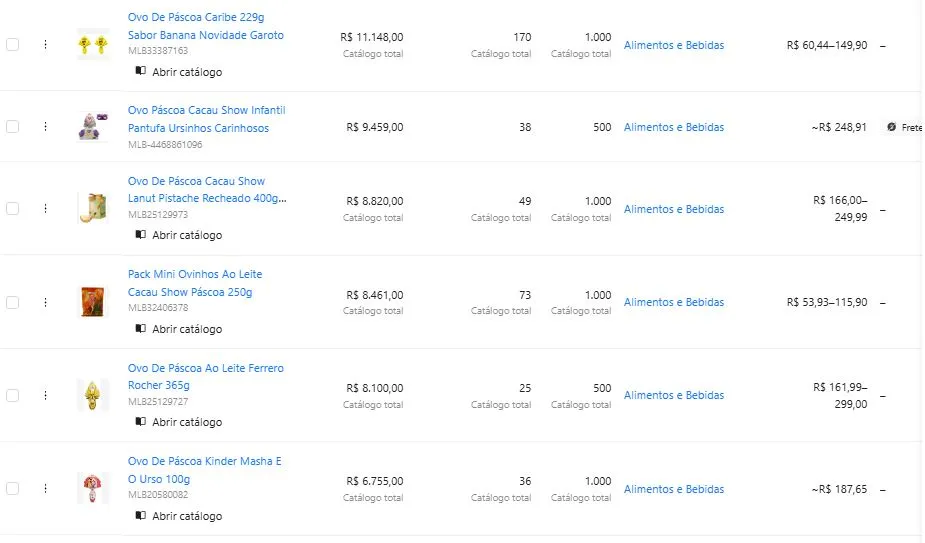 o que vender na Páscoa,produtos para vender na Páscoa,ideias de presentes de Páscoa,vender no Mercado Livre,produtos lucrativos para a Páscoa,Páscoa 2025