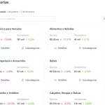 Print da página de categorias da Joom Pulse - Categorias para vender no Mercado Livre