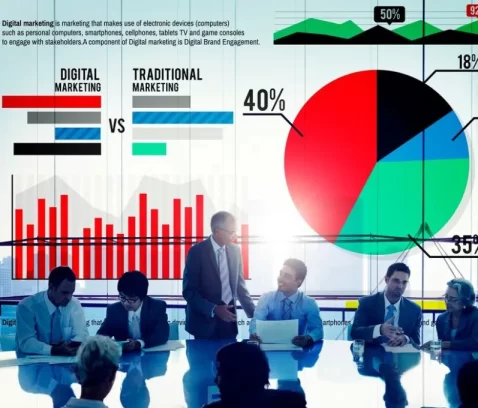 Análise de concorrentes da Joom Pulse para vendedores do Mercado Livre
