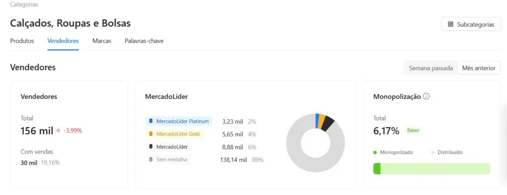 Print Joom Pulse - monopólio de categorias
