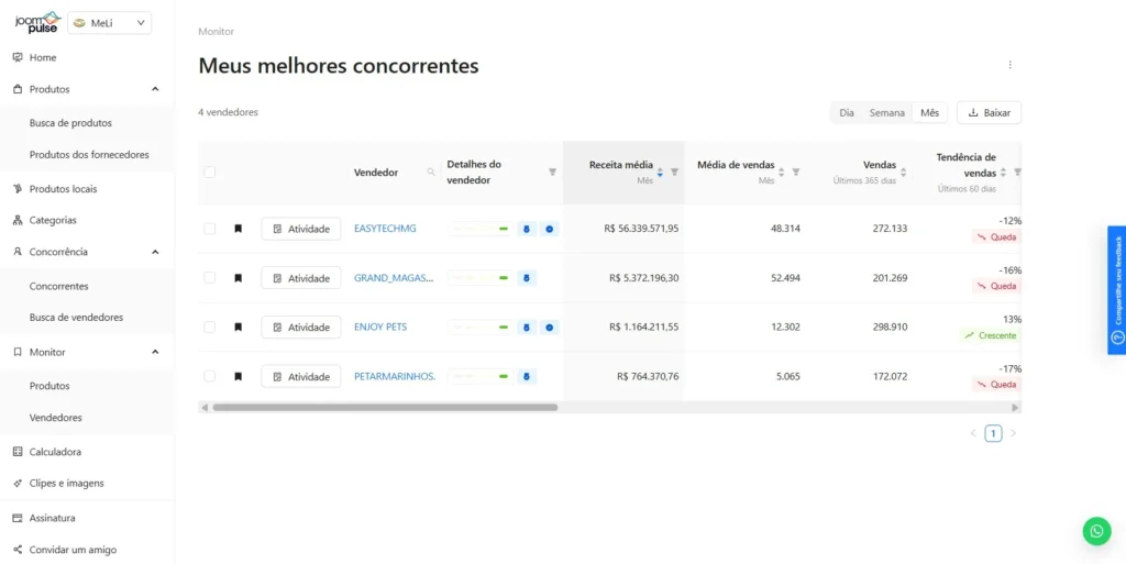Print de tela mostrando o Monitor de Vendedores da JoomPulse