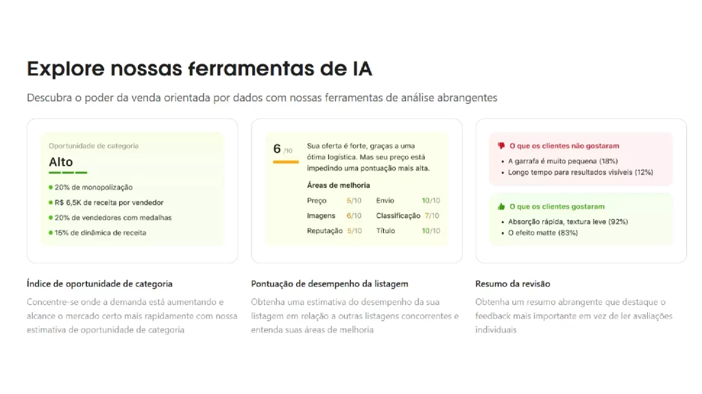 Explicação visual da ferramenta Devo vender este produto, mostrando etapas de envio de imagem e relatório de desempenho