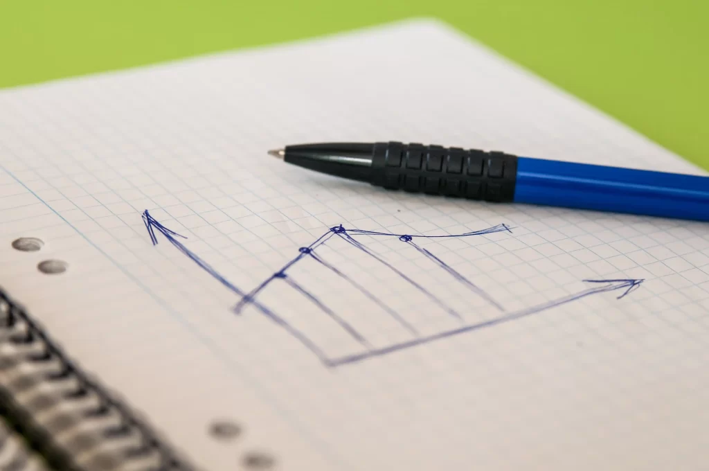 Desenho feito à mão de um gráfico com linhas ascendentes e descendentes em um caderno quadriculado, representando a análise da curva de precificação