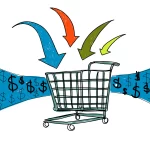 Ilustração de carrinho de compras recebendo setas coloridas e cercado por símbolos de cifrão, representando fluxo constante de compras e produtos recorrentes no e-commerce