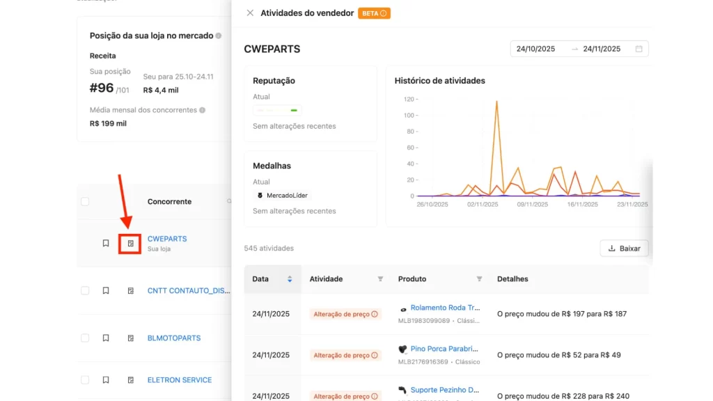 Tela da nova análise de concorrência da JoomPulse exibindo atividades detalhadas do vendedor e histórico de ações