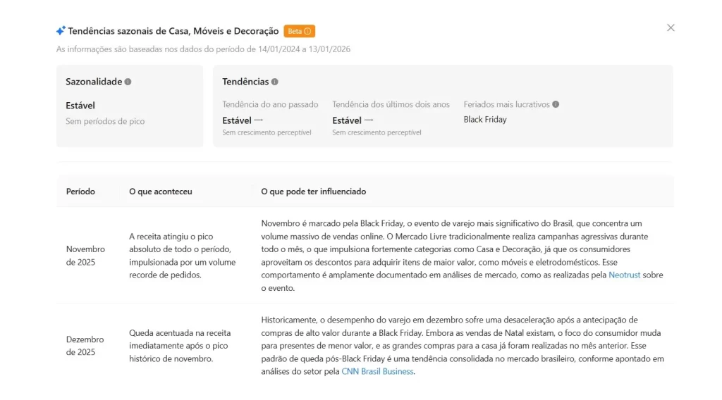 Print de tela mostrando a análise feita pela IA da ferramenta análise de sazonalidade da JoomPulse