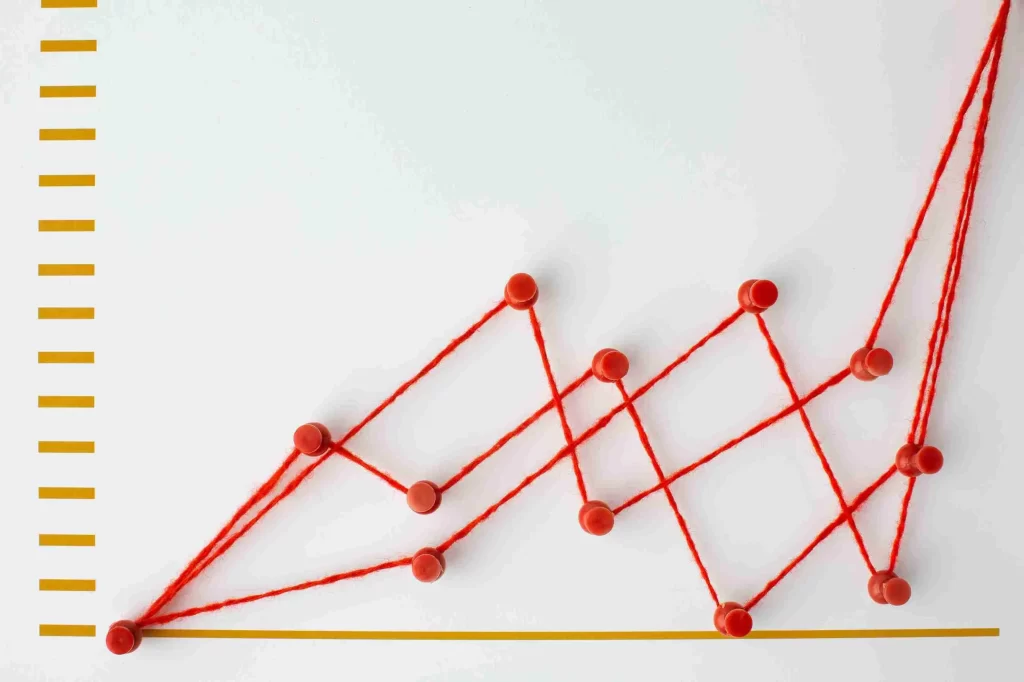 Gráfico feito com linha vermelha presa por alfinetes sobre fundo branco, mostrando oscilações e um pico acentuado no final