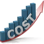 Gráfico de barras em crescimento com a palavra “COST” sobreposta e seta vermelha apontando para cima, representando aumento de custos no Mercado Livre