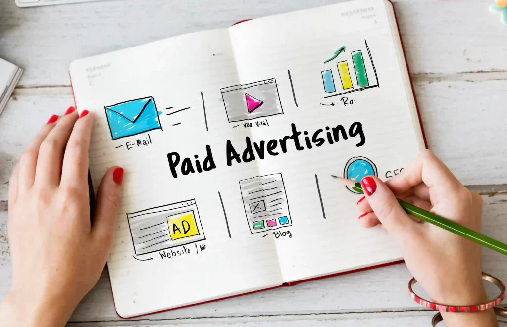 Caderno com anotações de estratégias de publicidade digital e canais como e-mail, blog e anúncios representando retail media no e-commerce