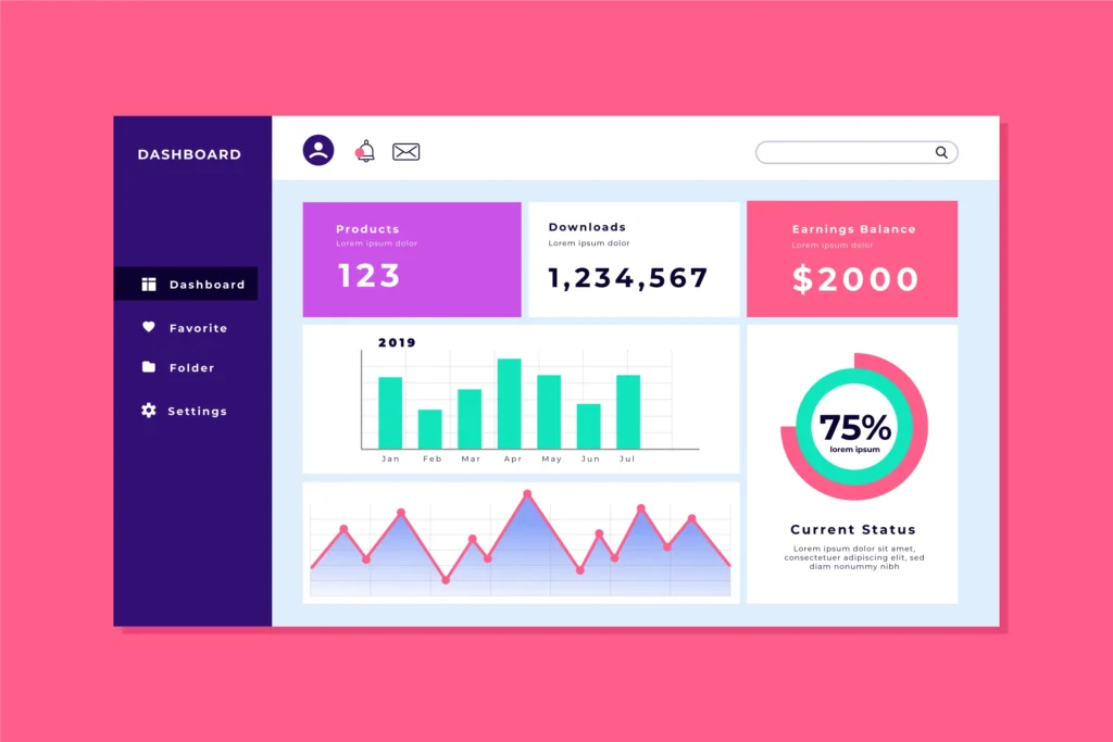 Ilustração de dashboard com gráficos, indicadores de desempenho e métricas de vendas em painel digital